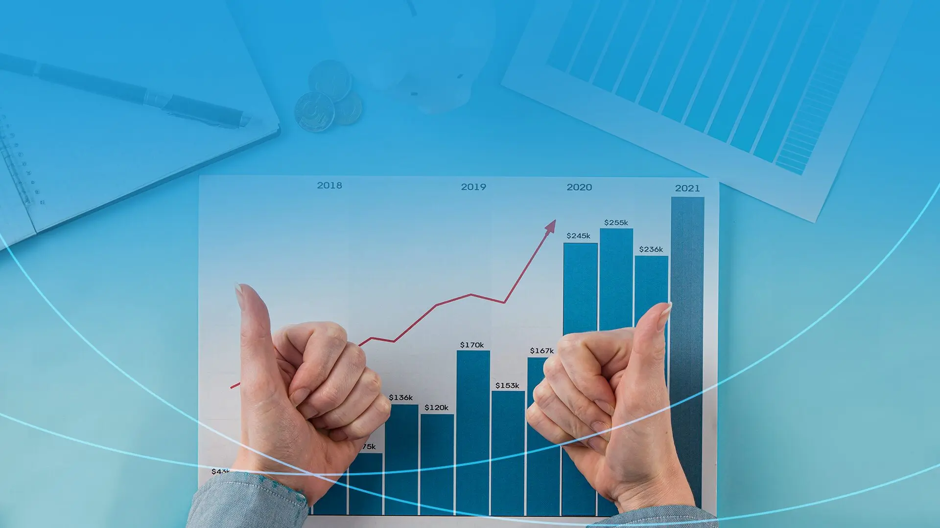 7 Estratégias para maximizar o retorno dos Investimentos em sua empresa